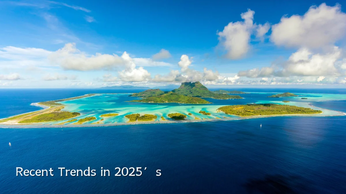 Recent Trends in 2025’s