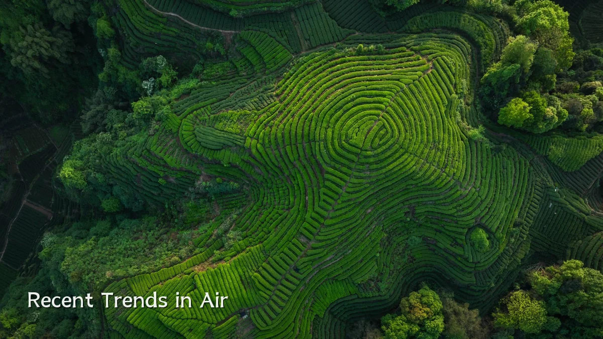Recent Trends in Air