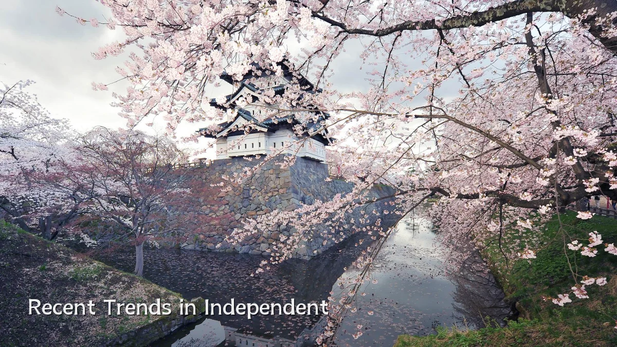 Recent Trends in Independent