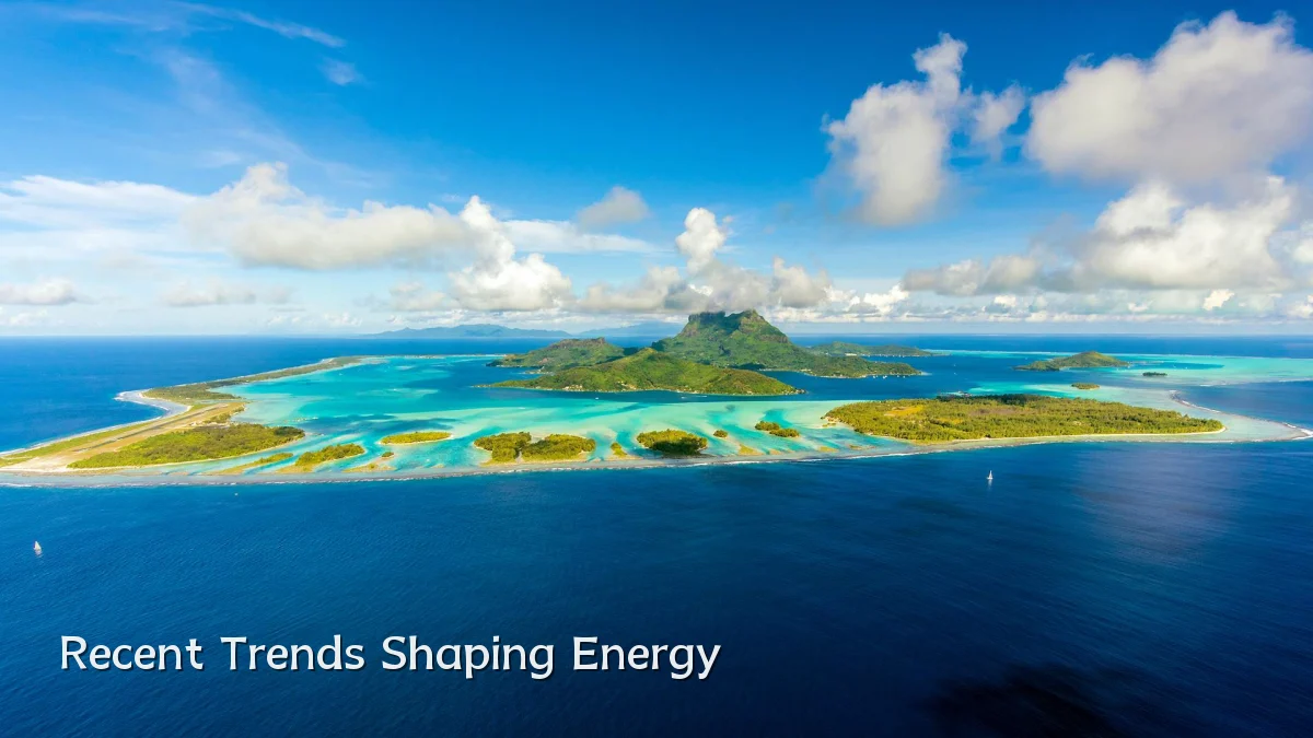 Recent Trends Shaping Energy